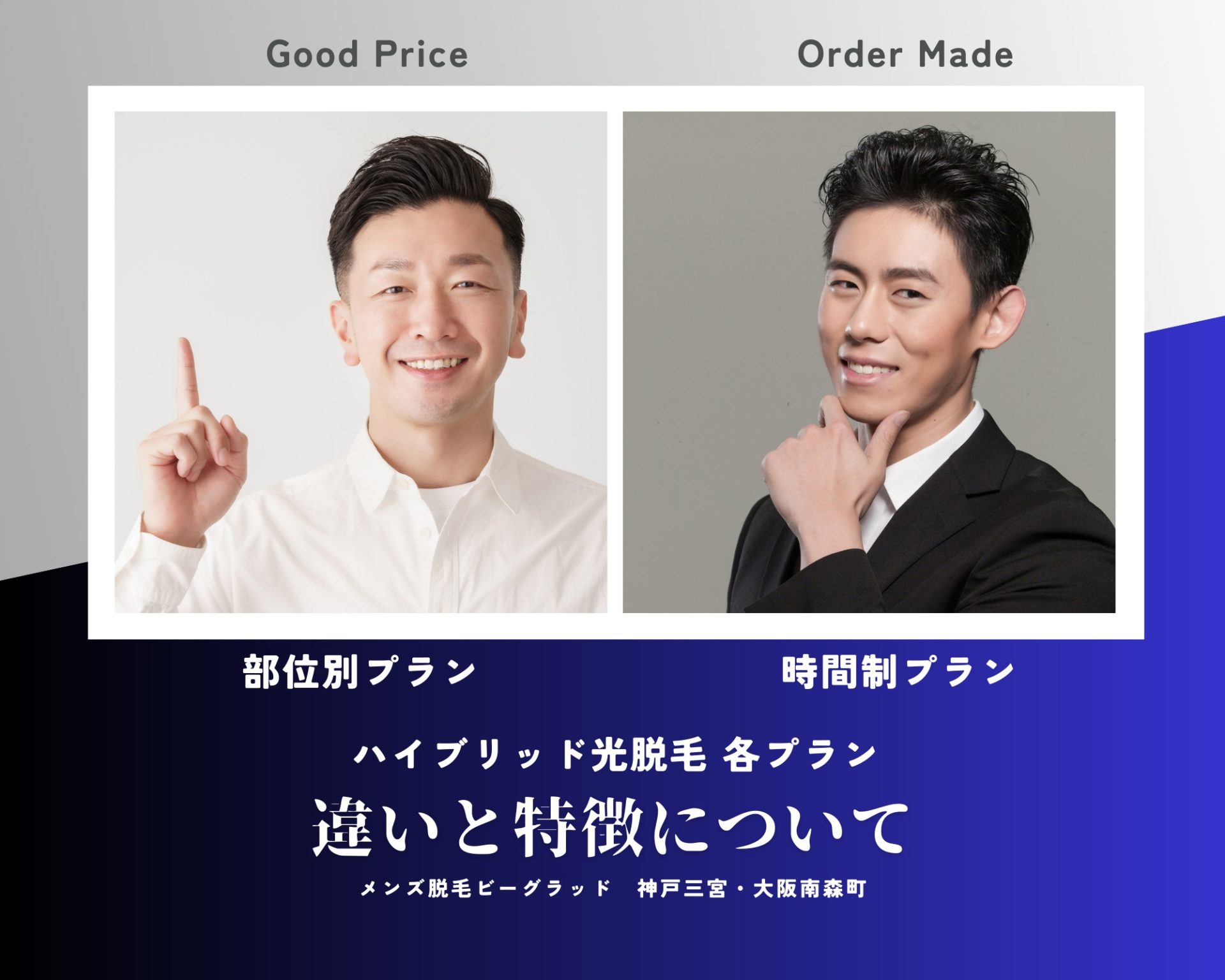 部位別プランと時間制プランの違いと特徴について